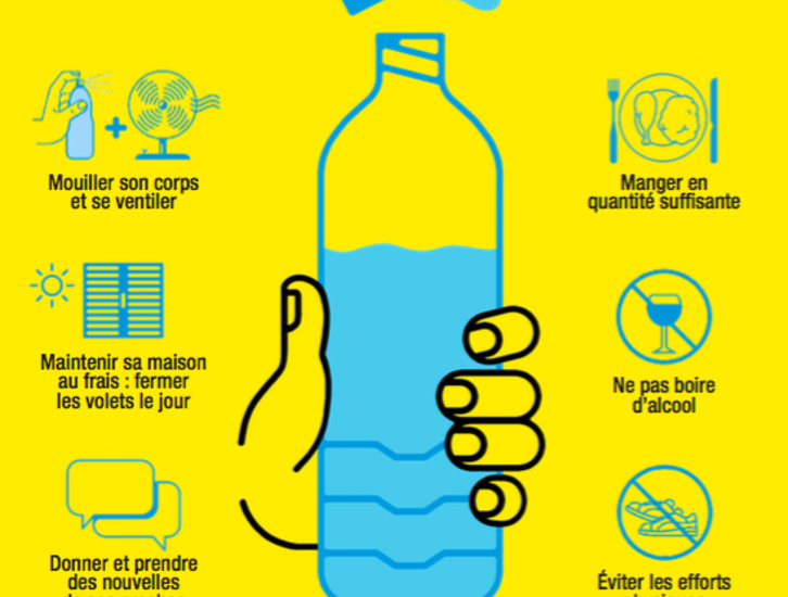 Plan canicule 